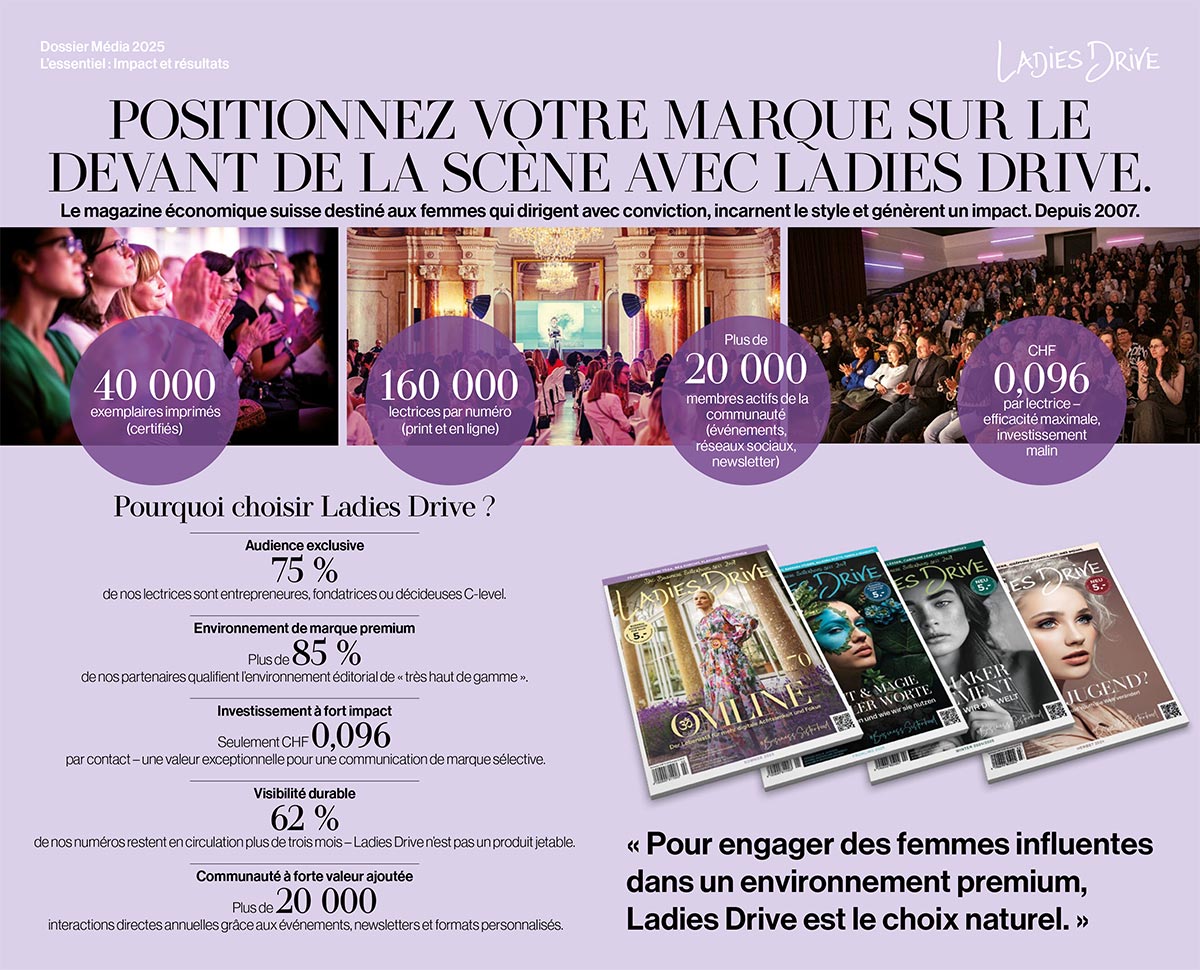 Dossier Média 2025 L’essentiel : Impact et résultats