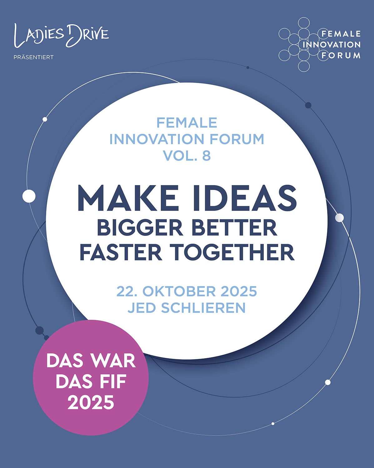 Das war das FIF 2025