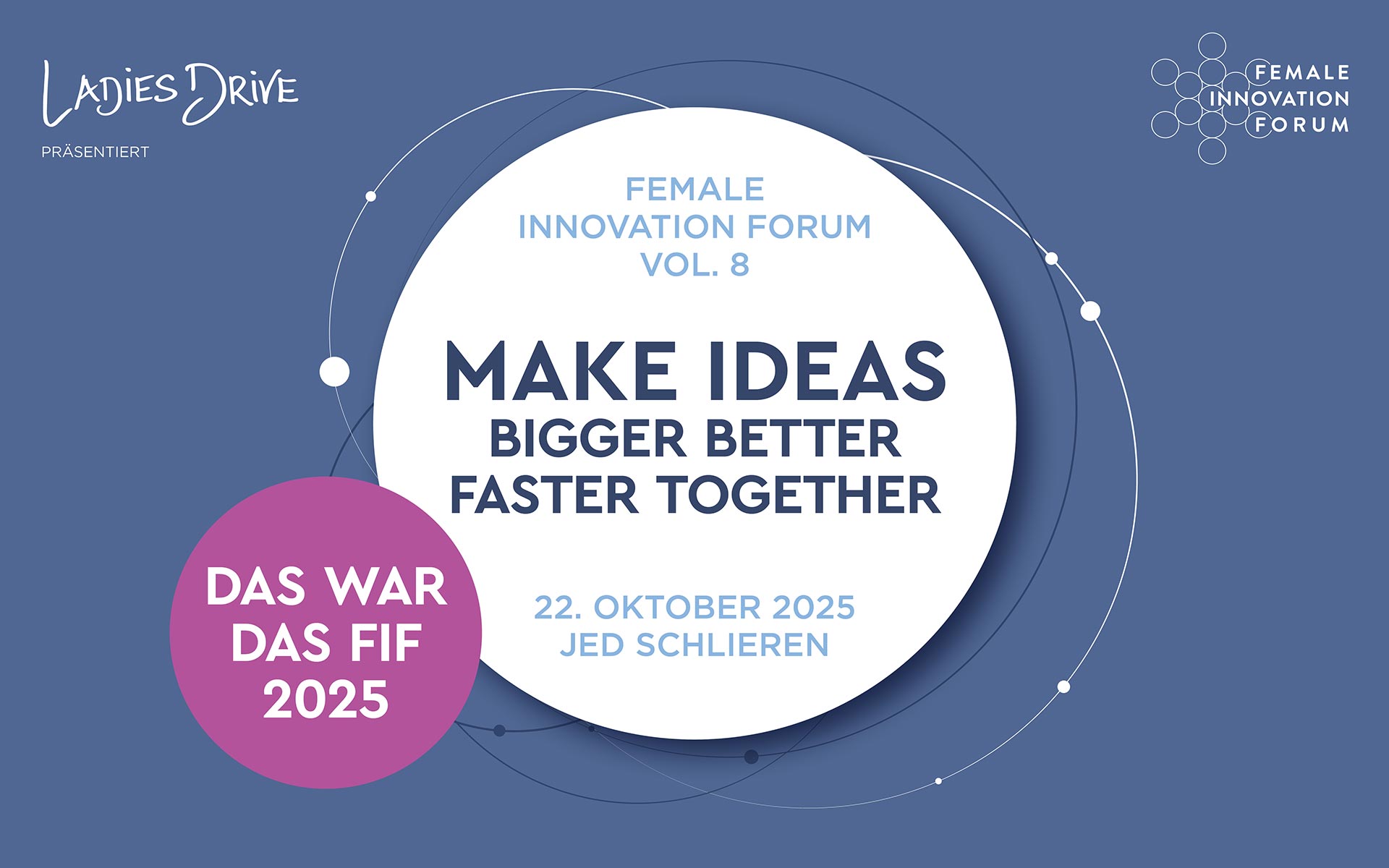 Das war das FIF 2025