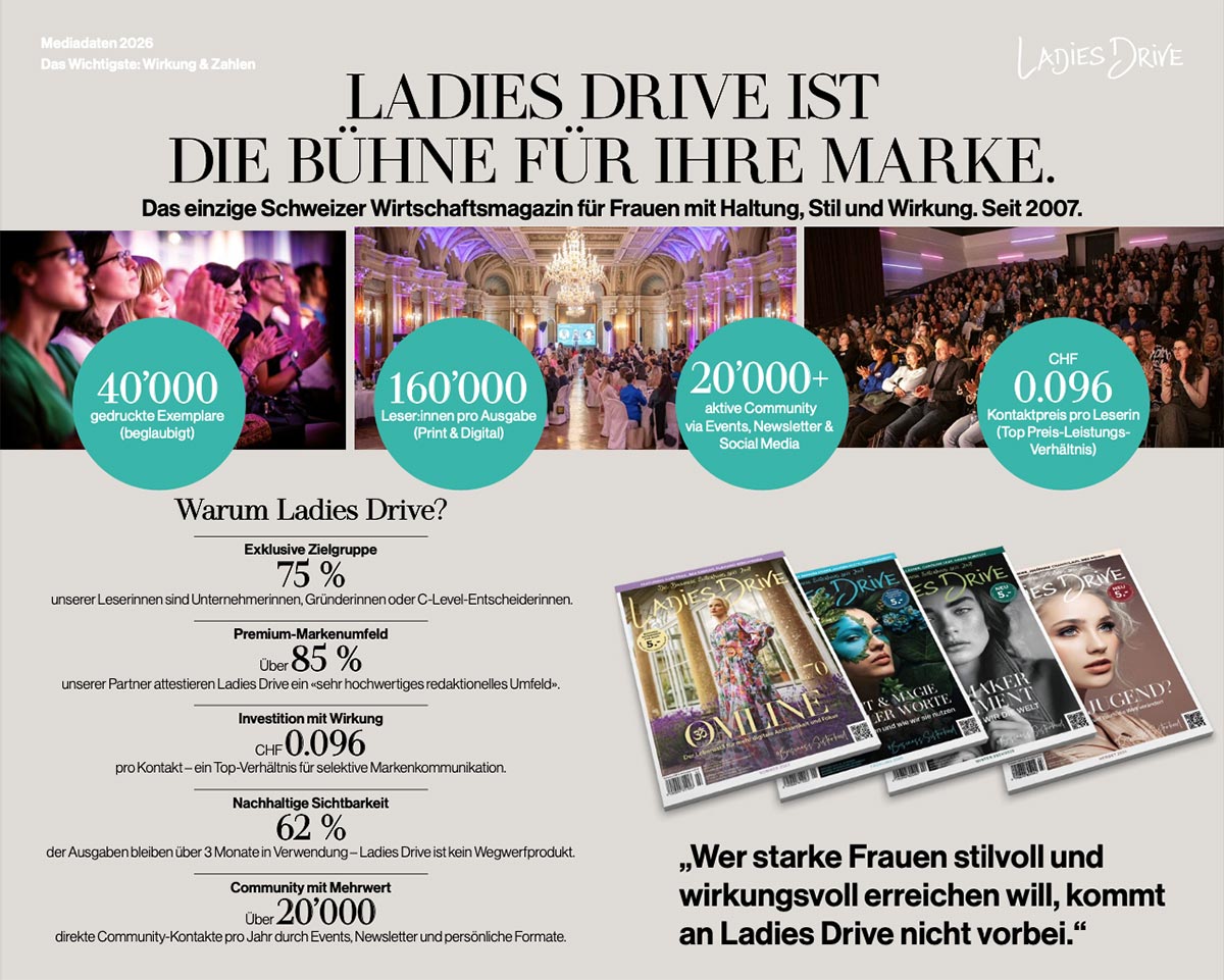 Swiss Ladies Drive Mediadaten 2026 DE. Featured Image