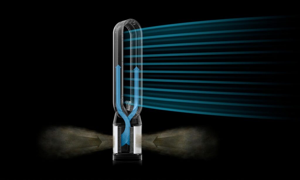 LadiesDrive.World. Der neue Luftreiniger Dyson Find+Follow™ Purifier Cool PC3
